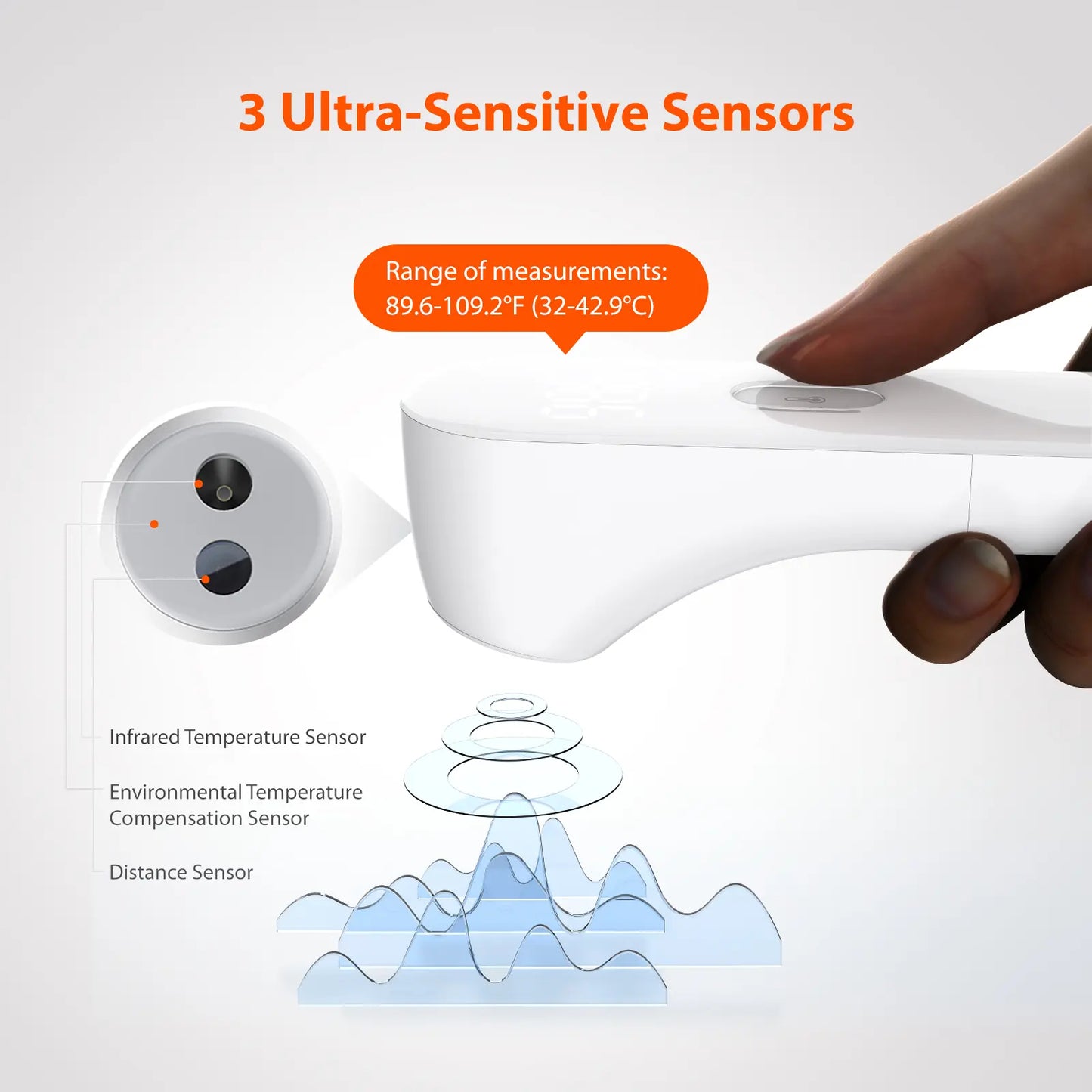 iHealth No-Touch Forehead Thermometer – HSA/FSA Eligible, 3 Sensors, Silent Alert & Accurate Readings