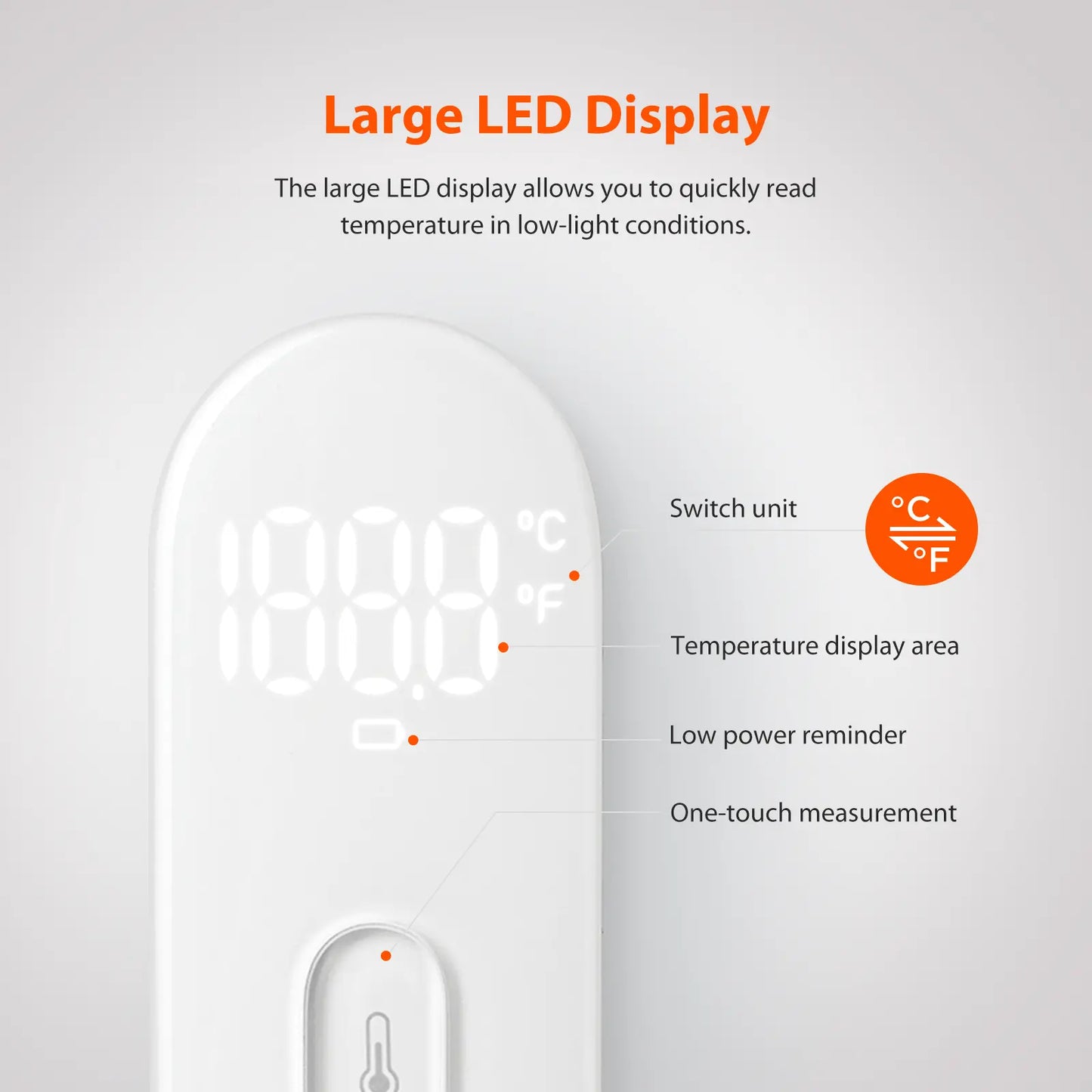 iHealth No-Touch Forehead Thermometer – HSA/FSA Eligible, 3 Sensors, Silent Alert & Accurate Readings