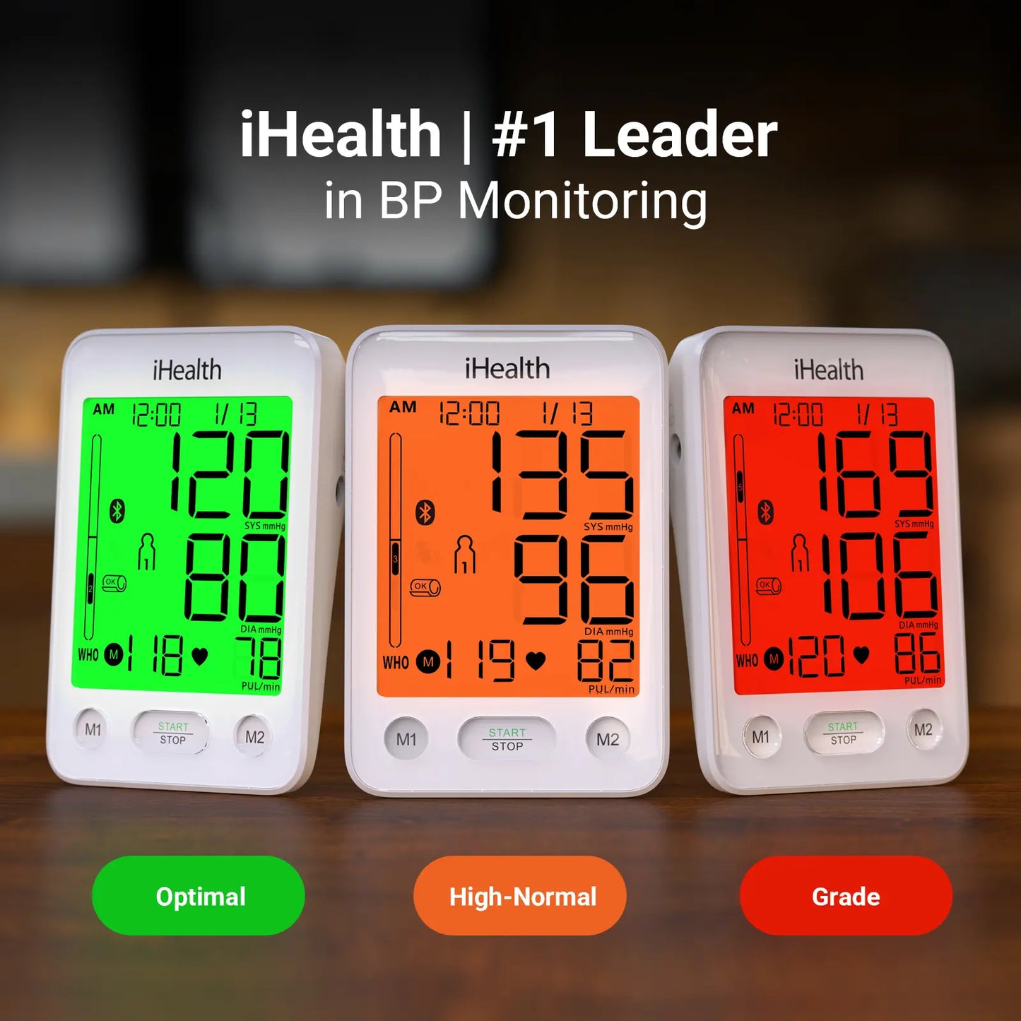 iHealth Bluetooth Blood Pressure Monitor – HSA/FSA Eligible, Large Cuff, Color Display & Dual User Memory